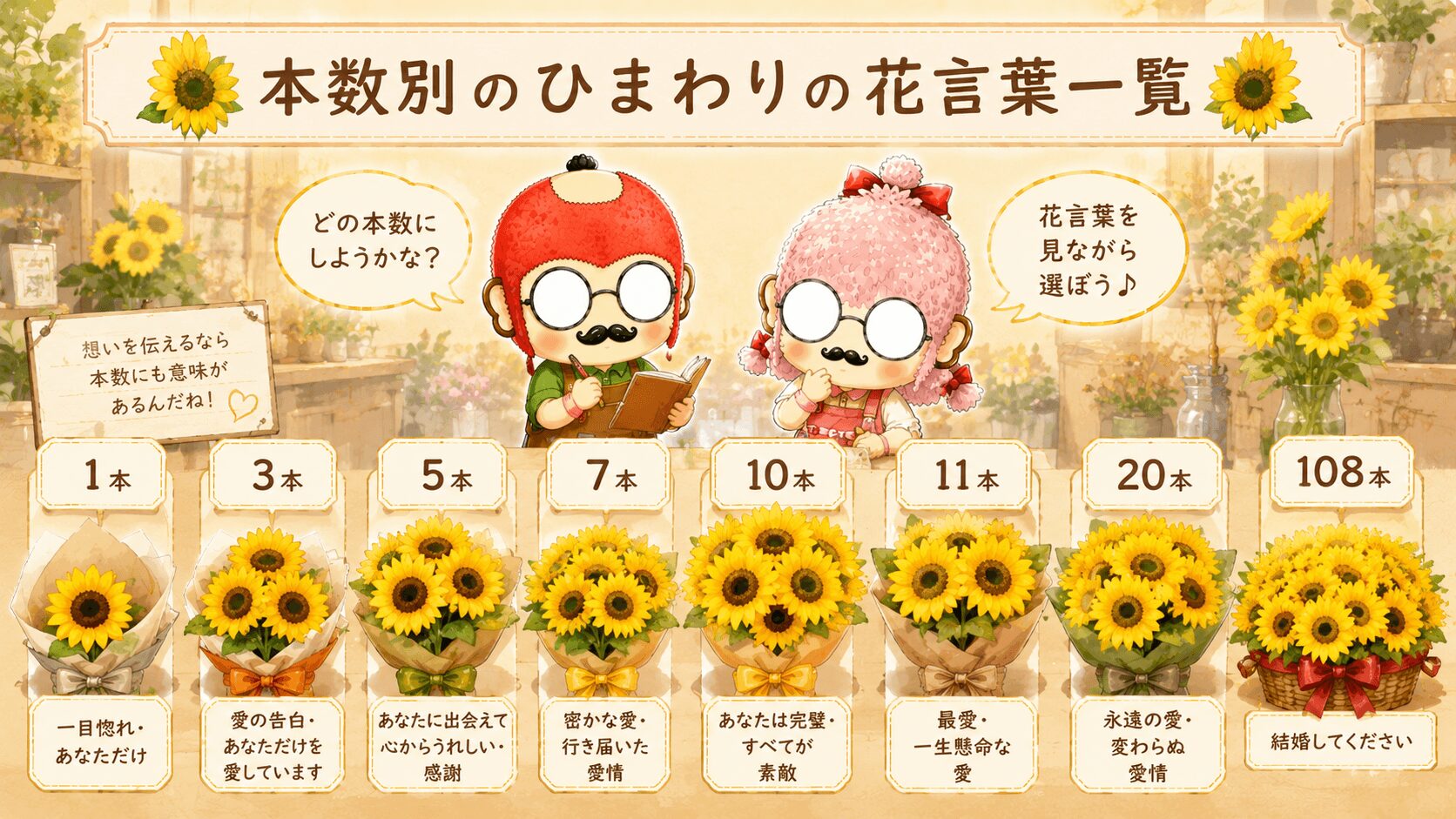 ひまわりの本数別の花言葉