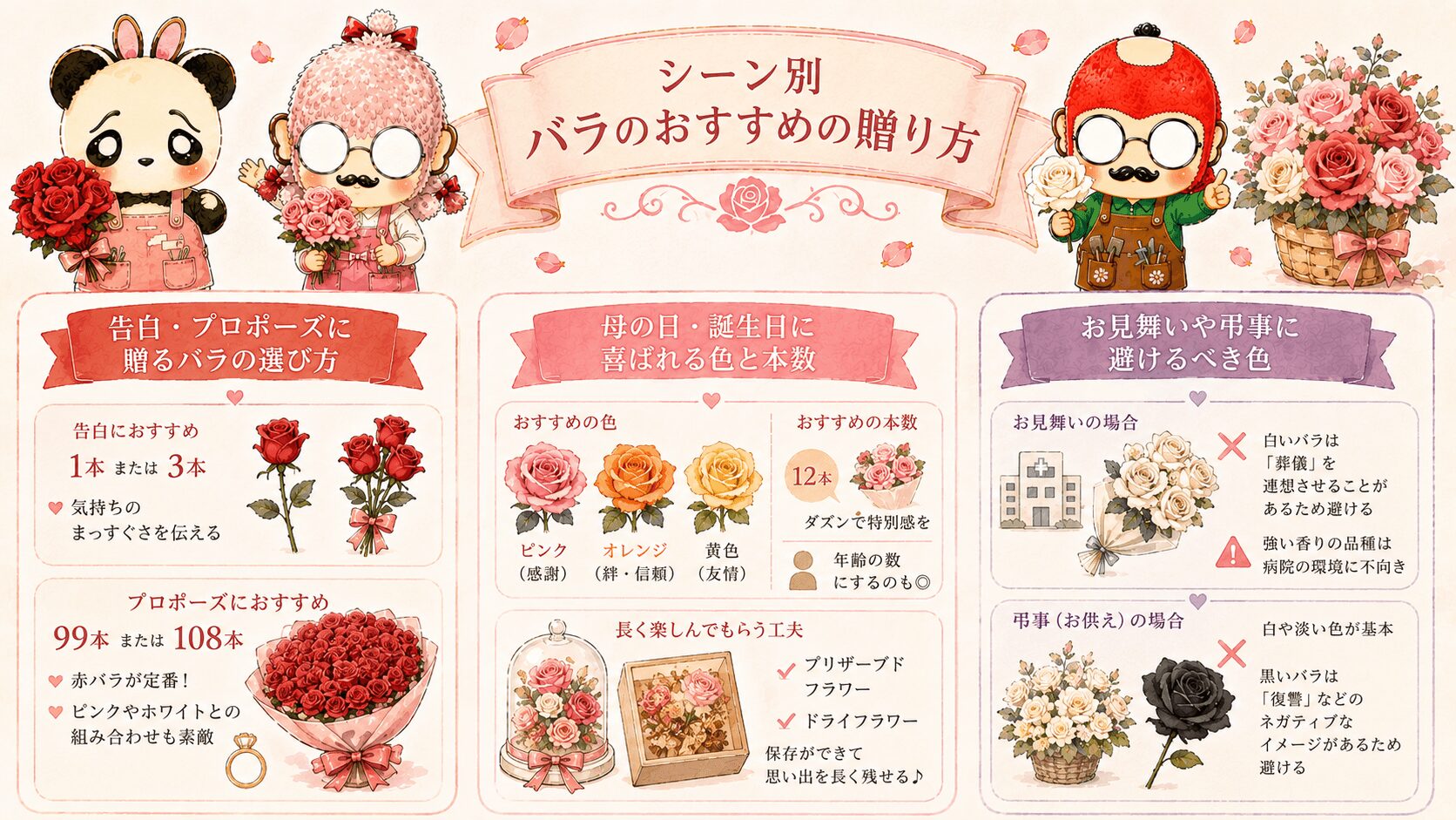 バラのおすすめの贈り方