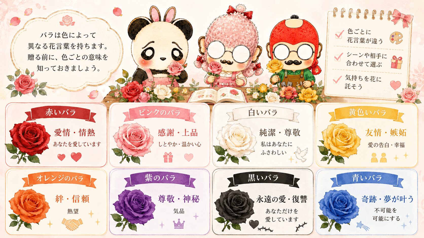 バラの花言葉一覧