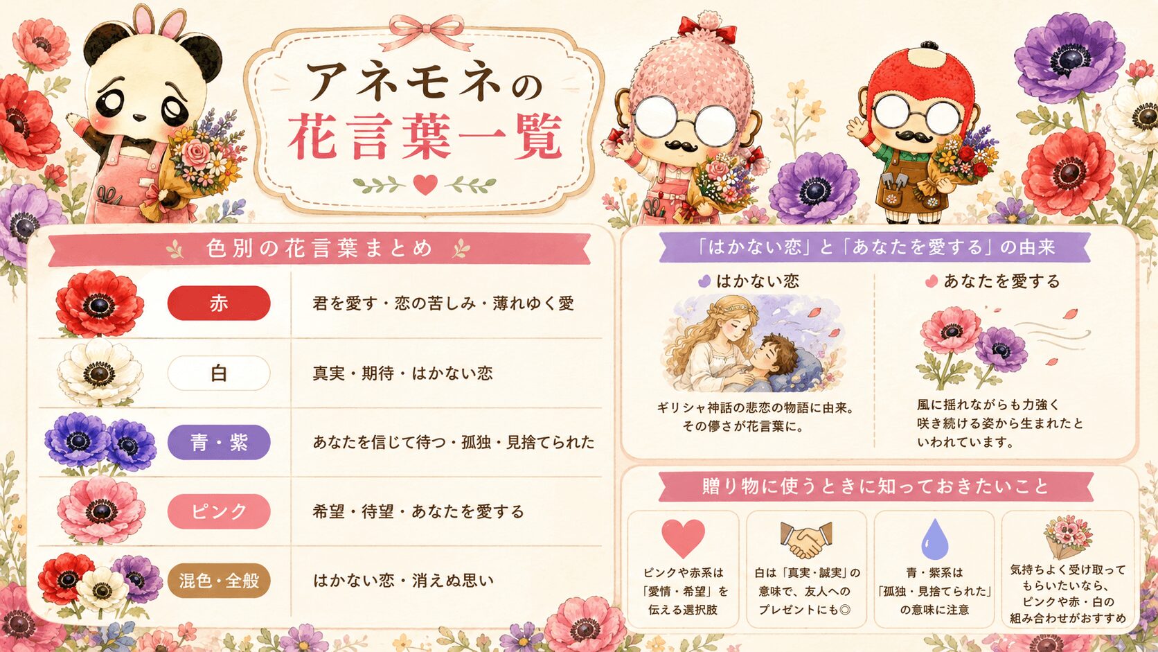 アネモネの花言葉一覧
