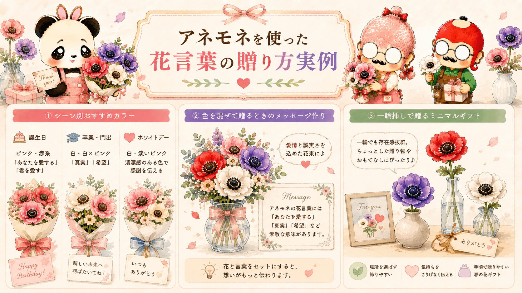 アネモネ花言葉ギフトアイデア