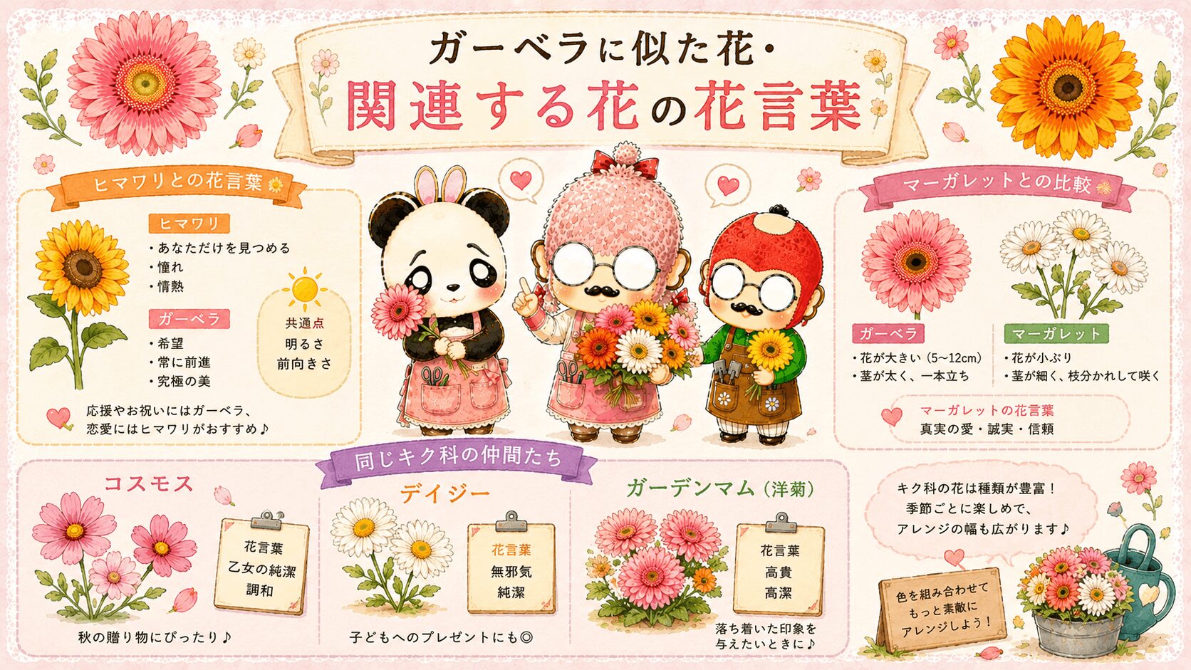 ガーベラの花言葉と似た花