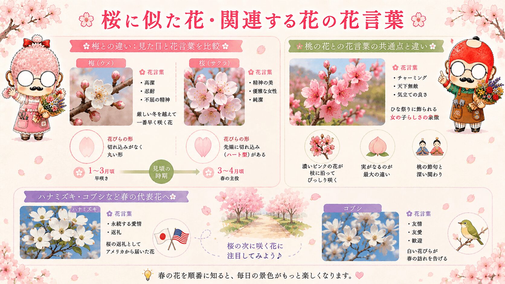 桜の花言葉に似た花