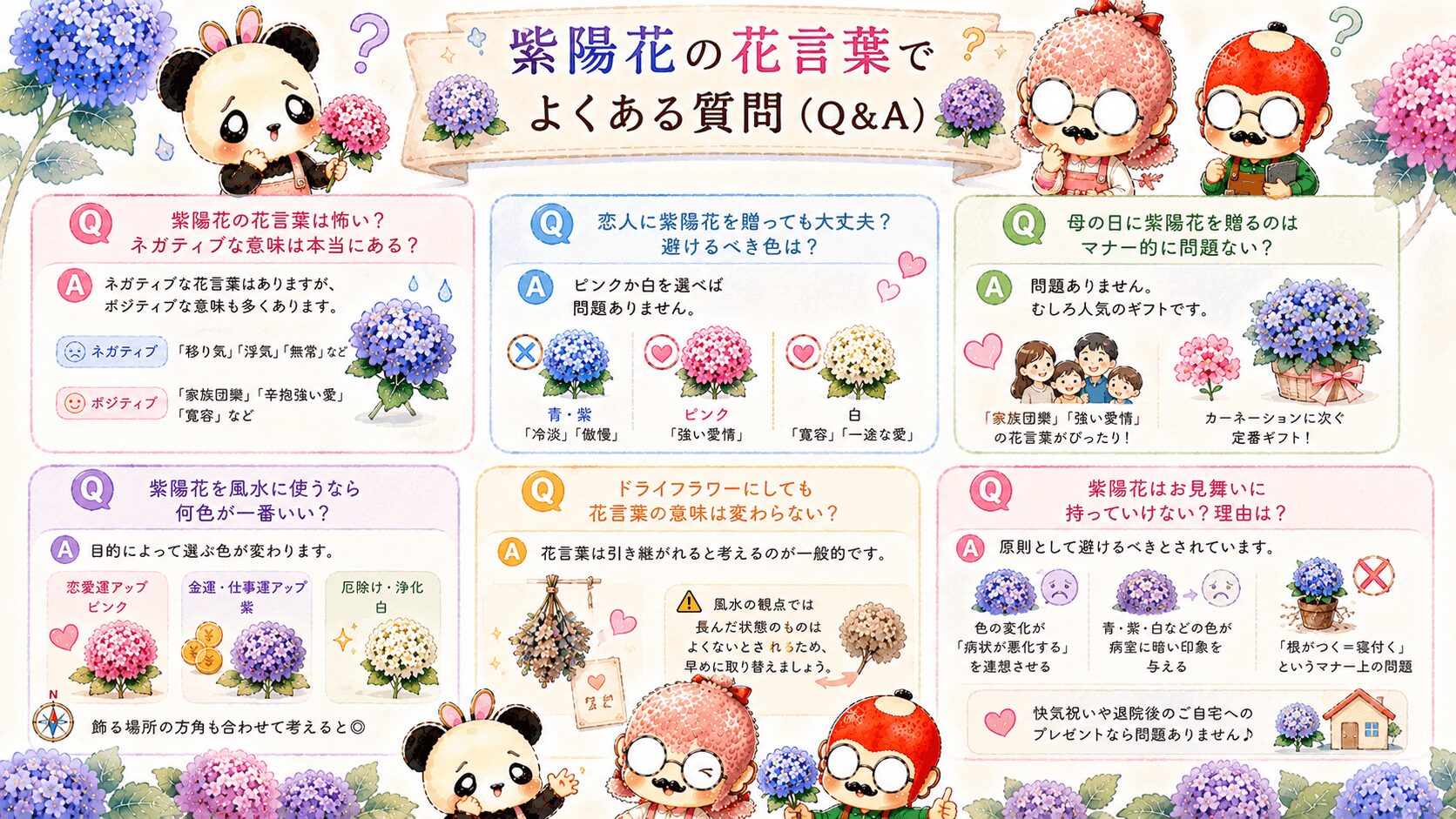 紫陽花の花言葉でよくある質問