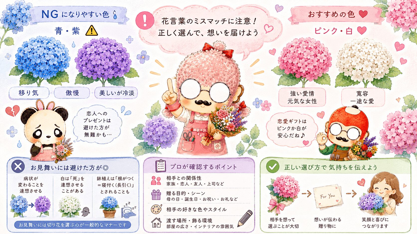 紫陽花の花言葉の落とし穴