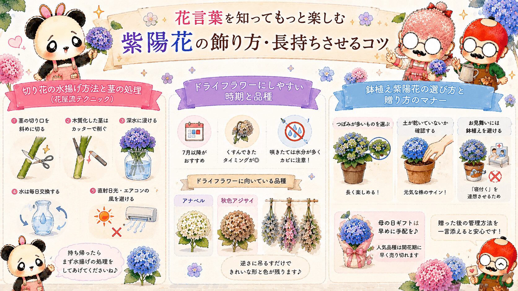 紫陽花の飾り方
