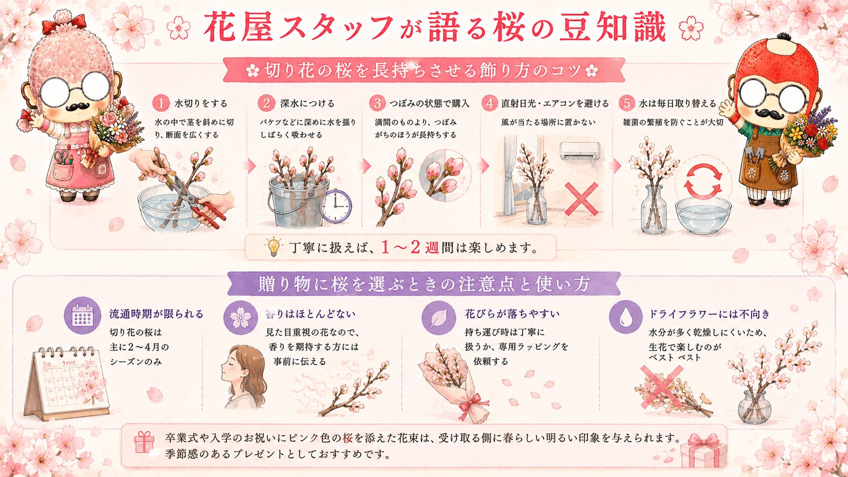 花屋スタッフが語る桜の豆知識