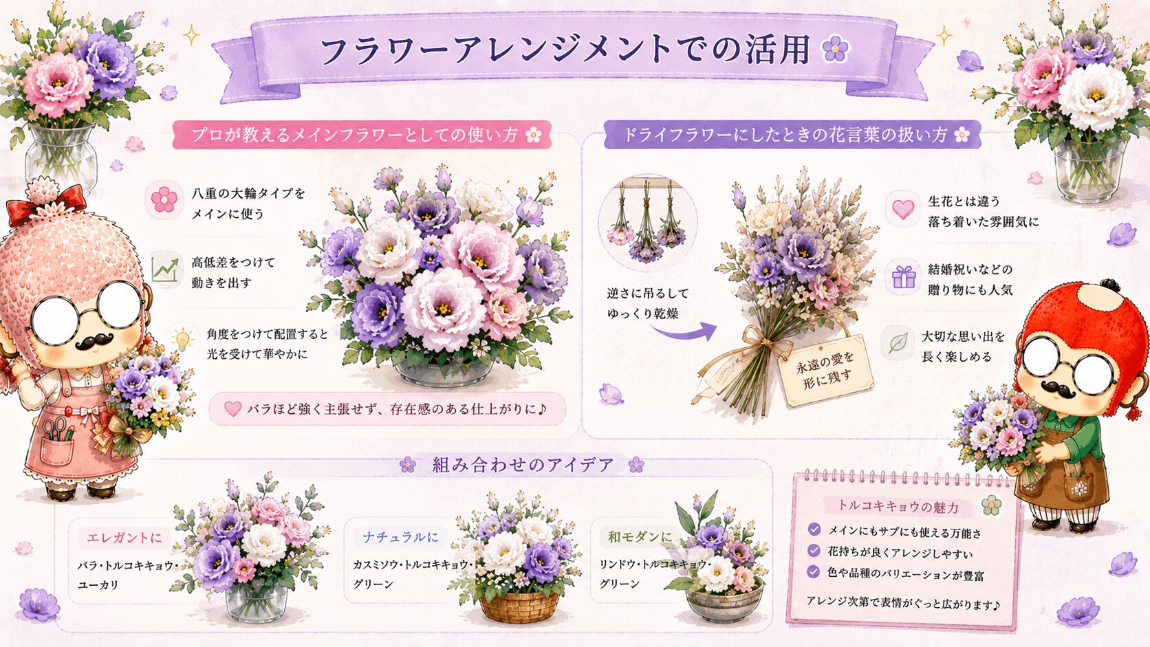 トルコキキョウとフラワーアレンジメント