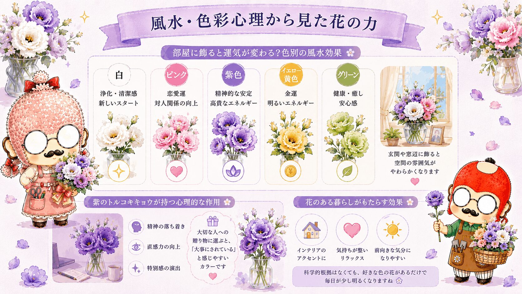 トルコキキョウと風水