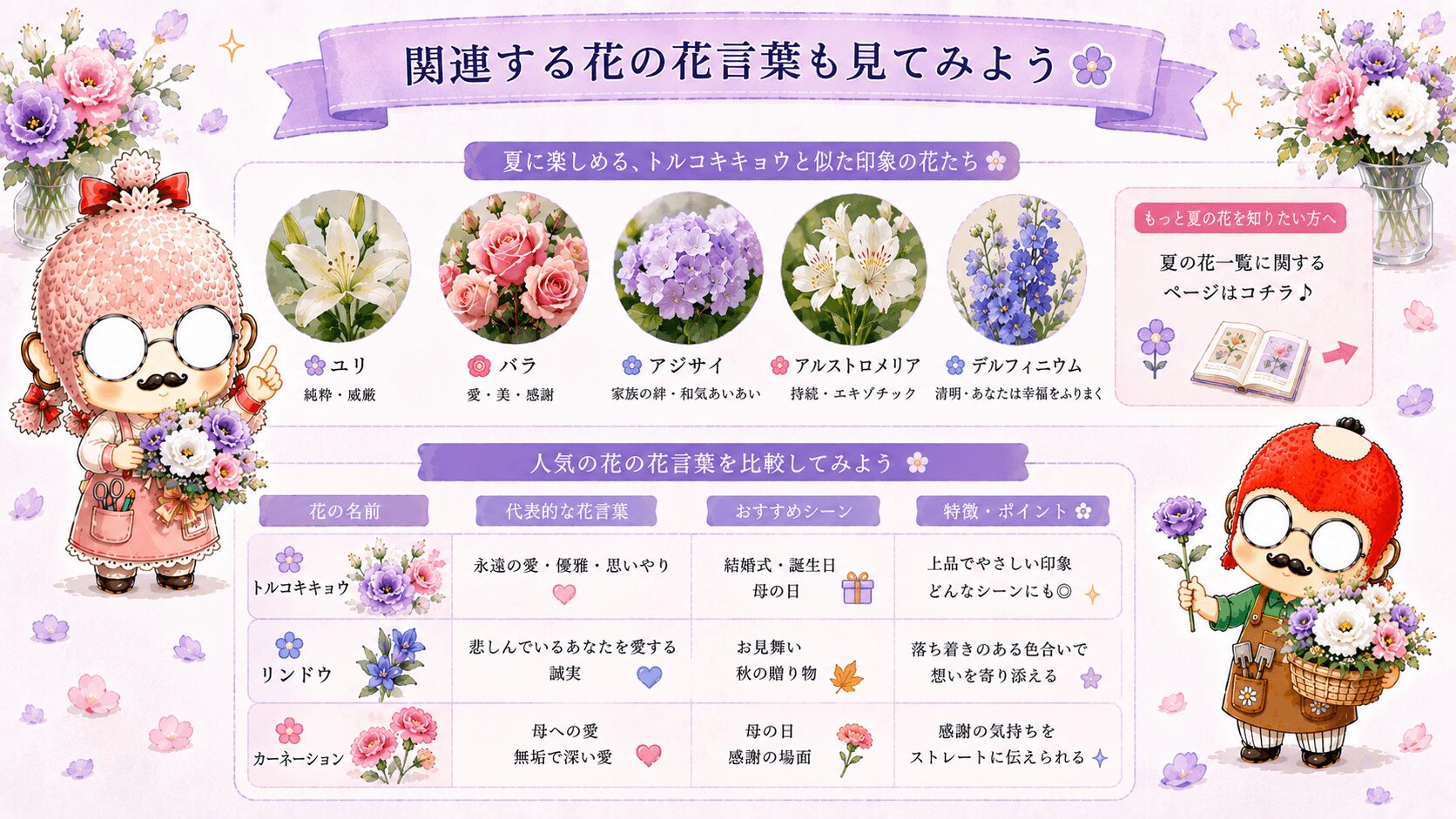 トルコキキョウの花言葉に関連する花