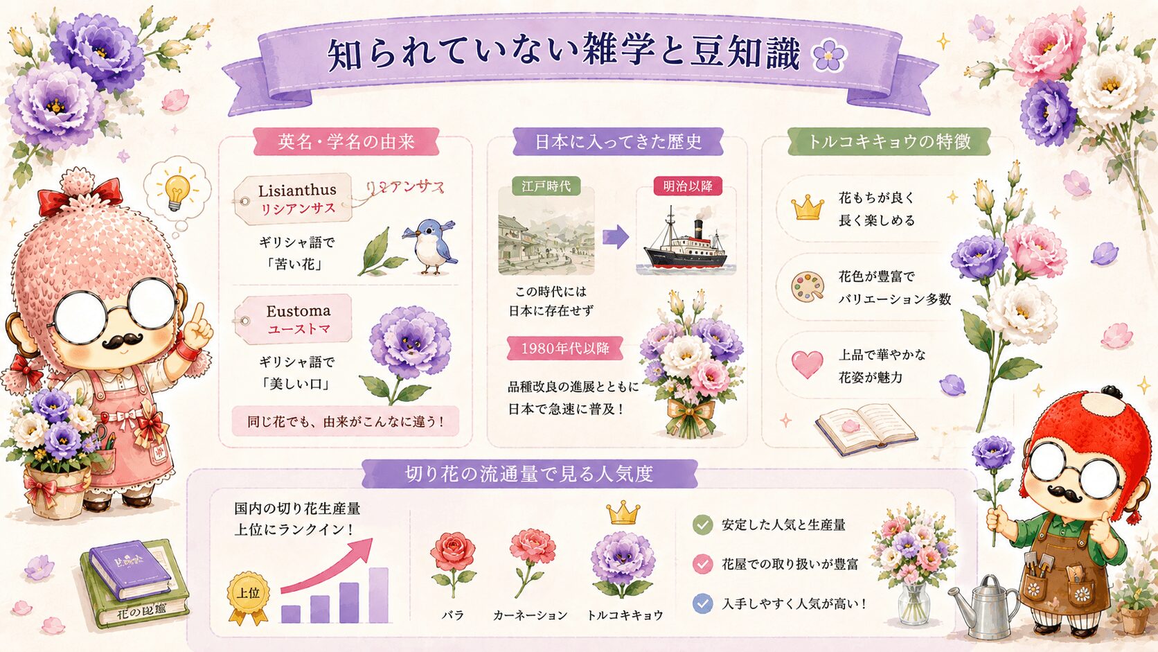 トルコキキョウの雑学と豆知識