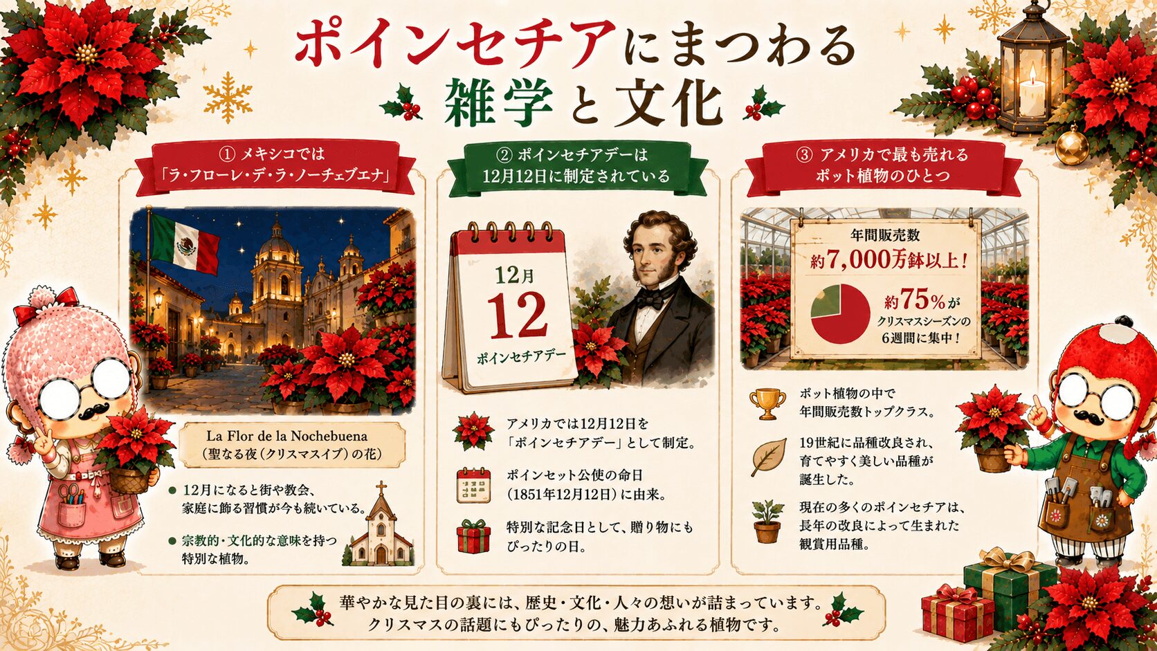 ポインセチアにまつわる雑学