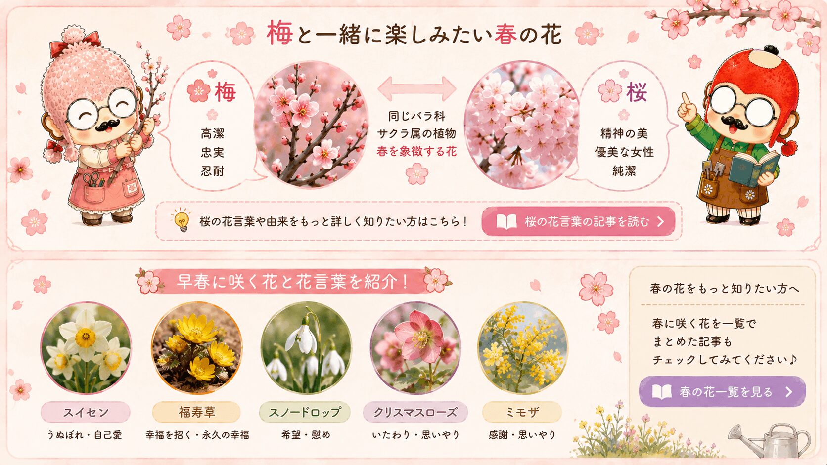 梅と春の花