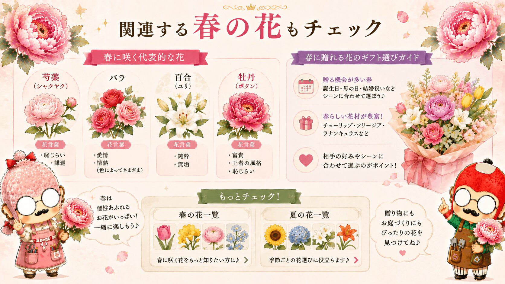 牡丹と春の花