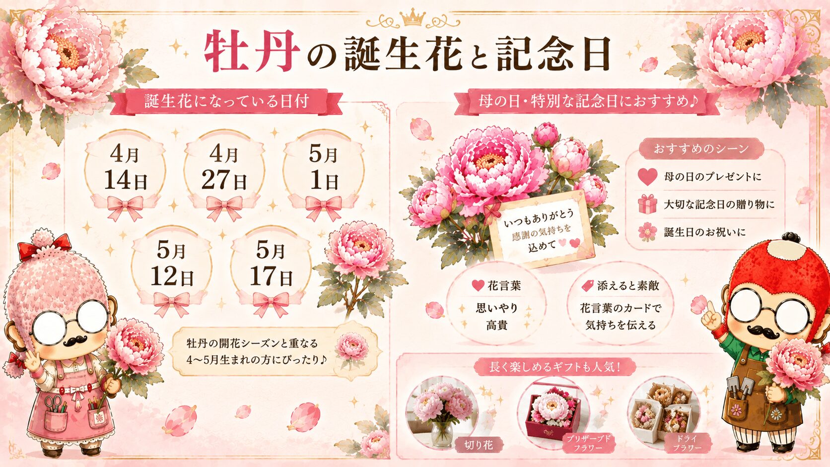 牡丹の誕生花