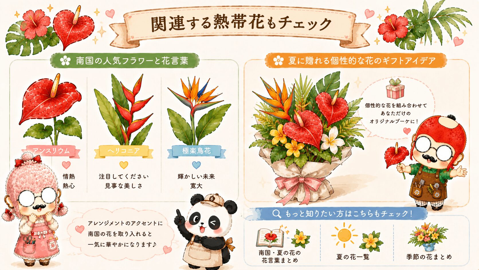アンスリウムに関連する熱帯花
