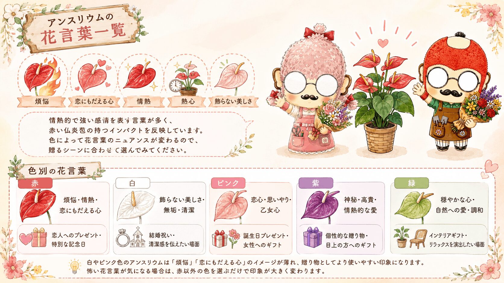 アンスリウムの花言葉一覧