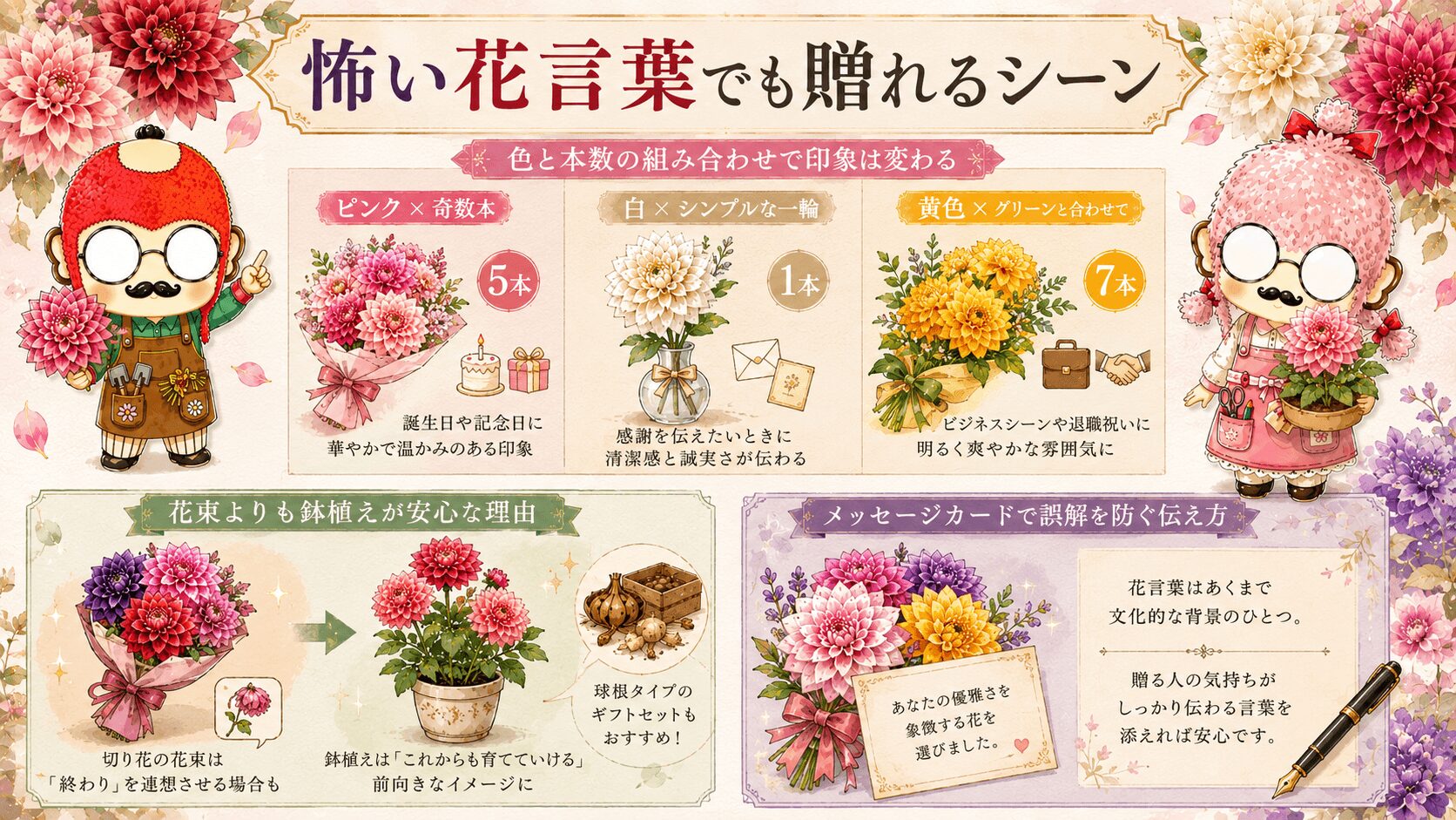 ダリアの花言葉が怖くても贈れるシーン