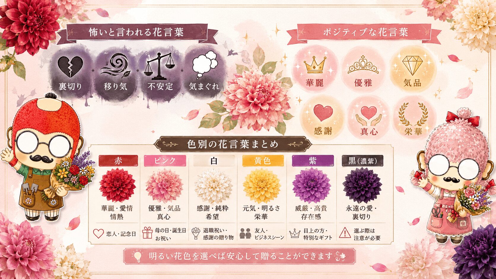 ダリアの花言葉一覧