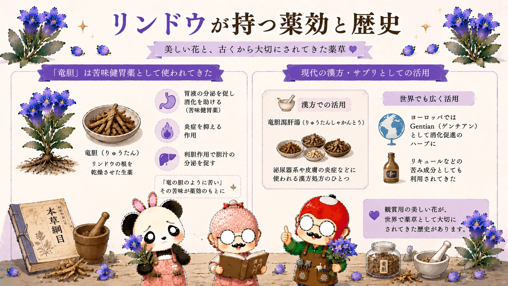 リンドウの薬効と歴史