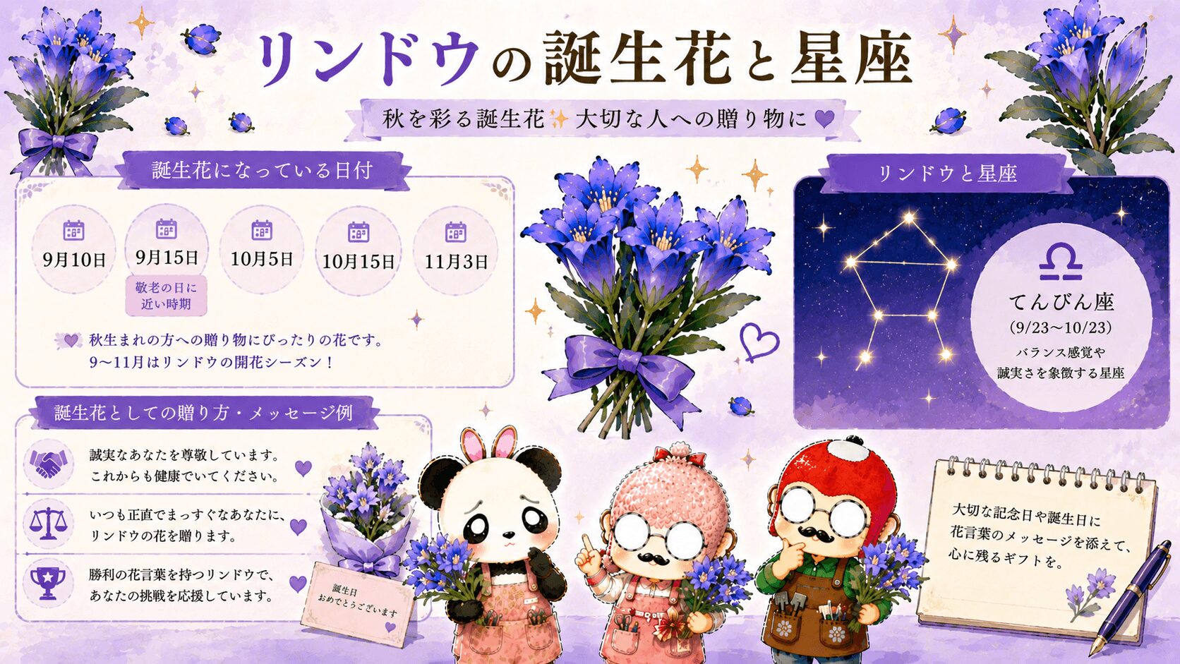 リンドウの誕生花