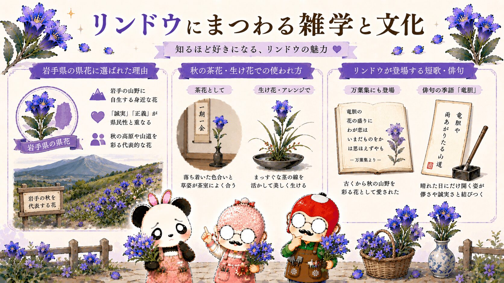リンドウの魅力と文化