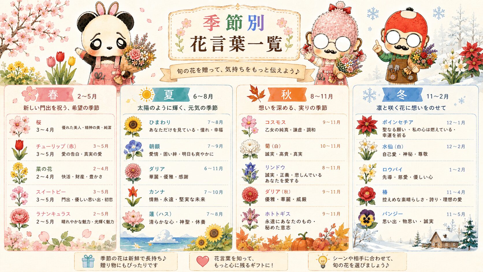 季節別の花言葉一覧