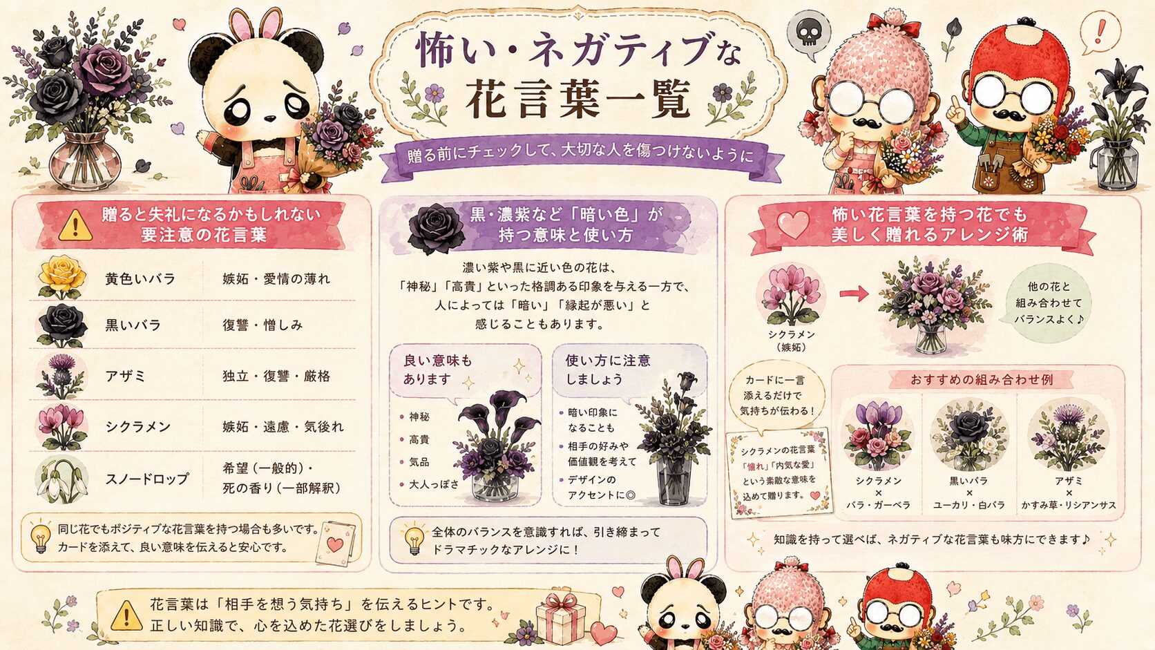 怖いネガティブな花言葉一覧