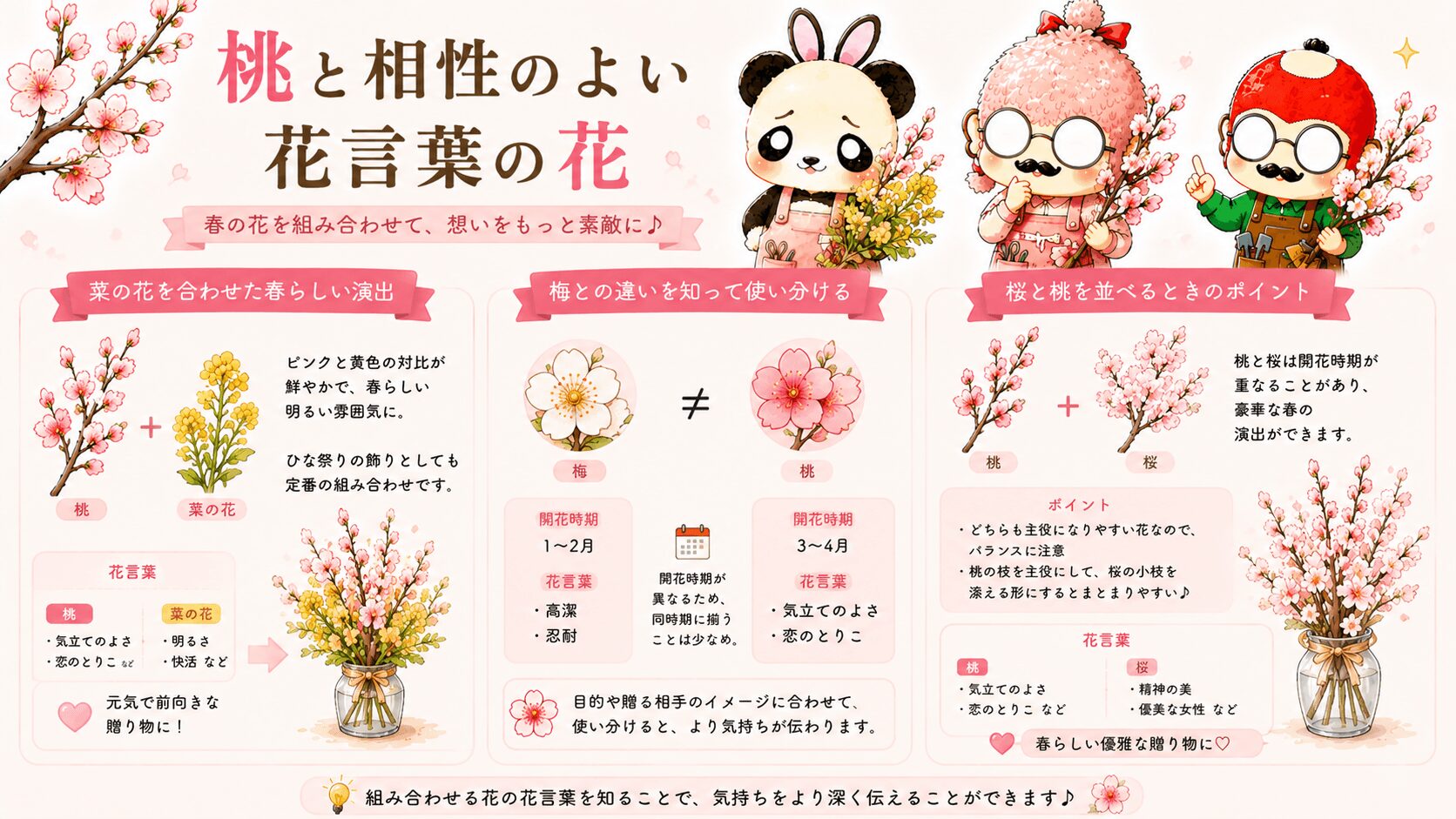 桃と相性のよい花言葉の花