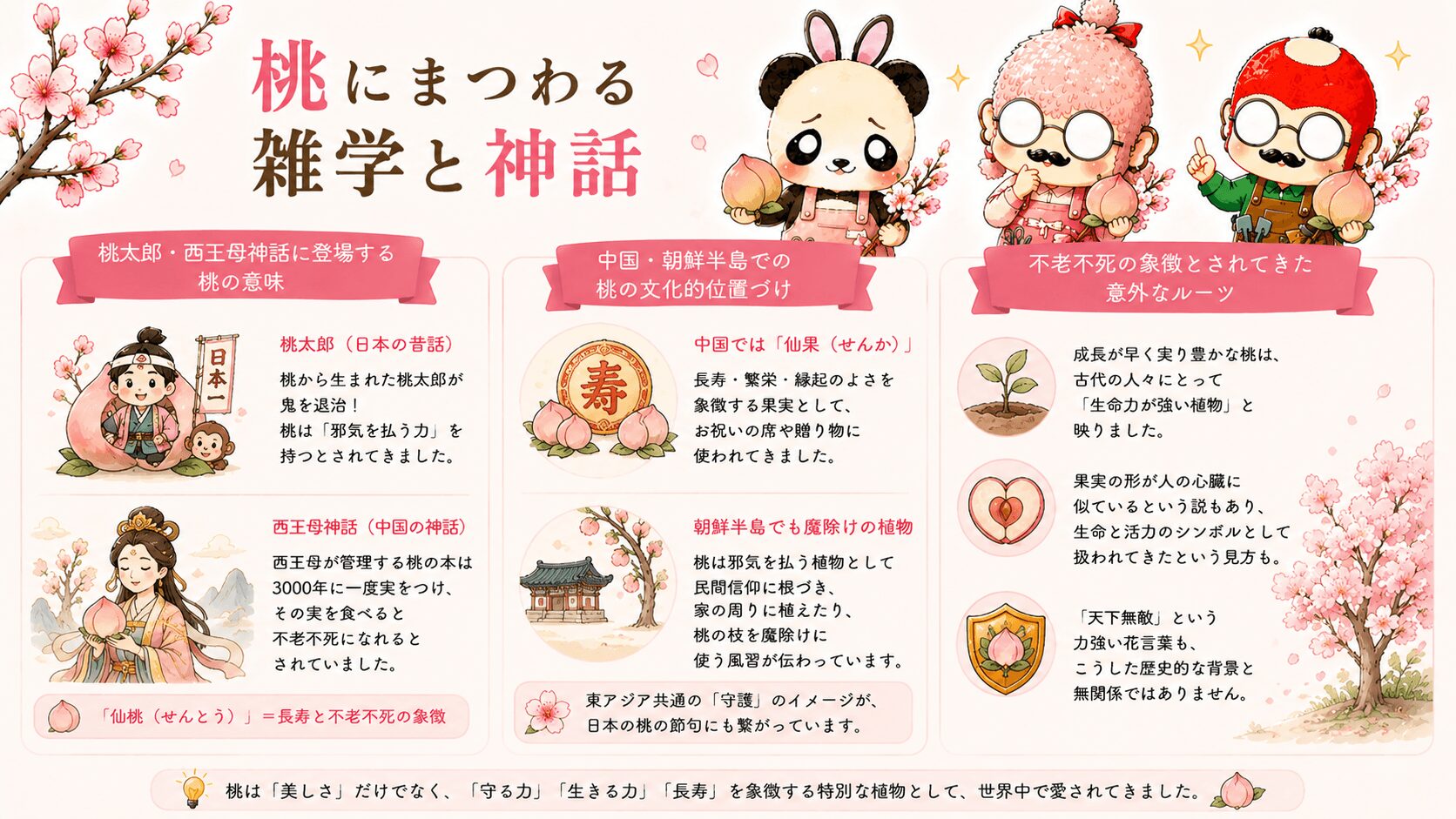 桃の神話と雑学の世界