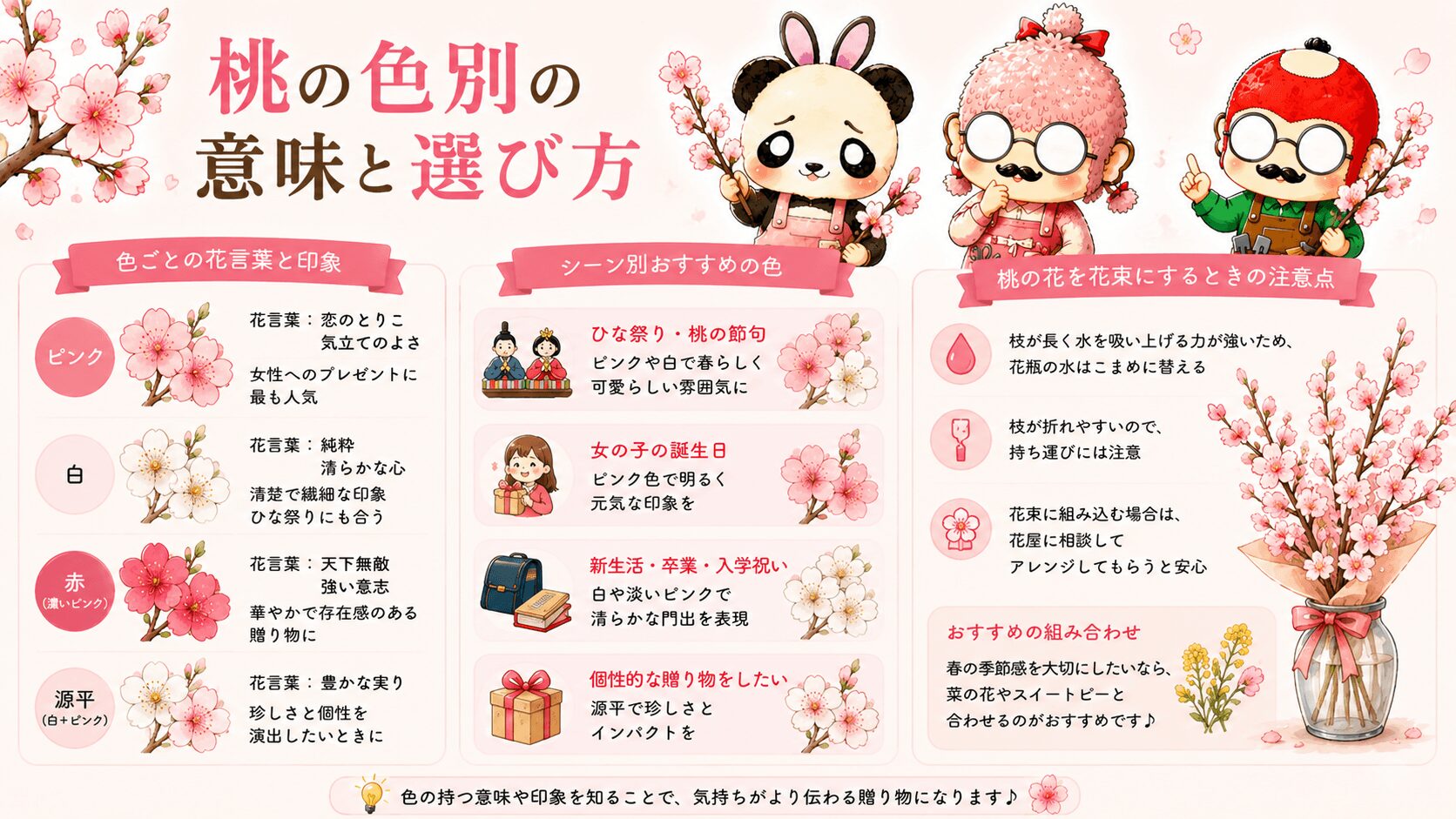 桃の色別の意味と花言葉