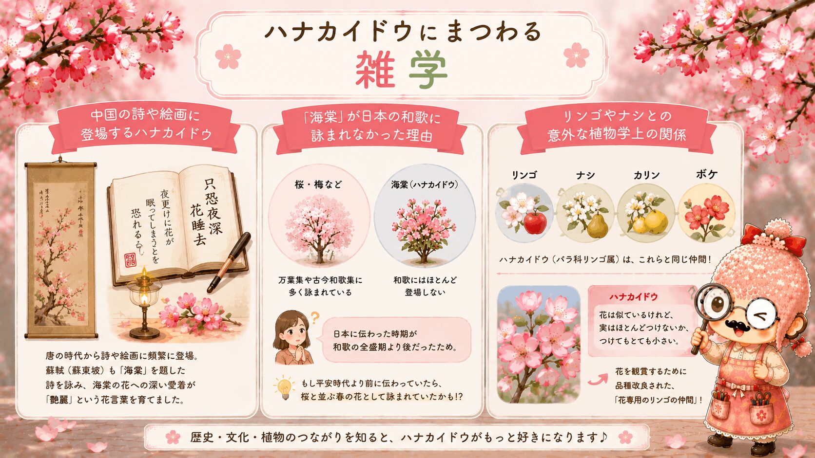 ハナカイドウにまつわる雑学