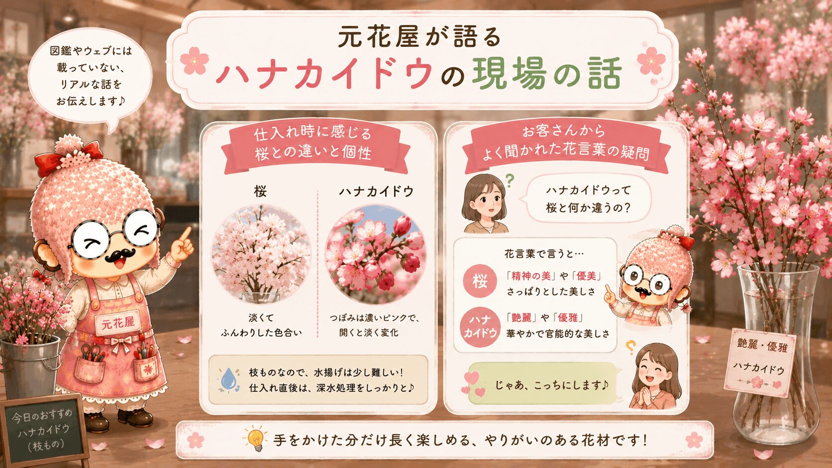 ハナカイドウの魅力