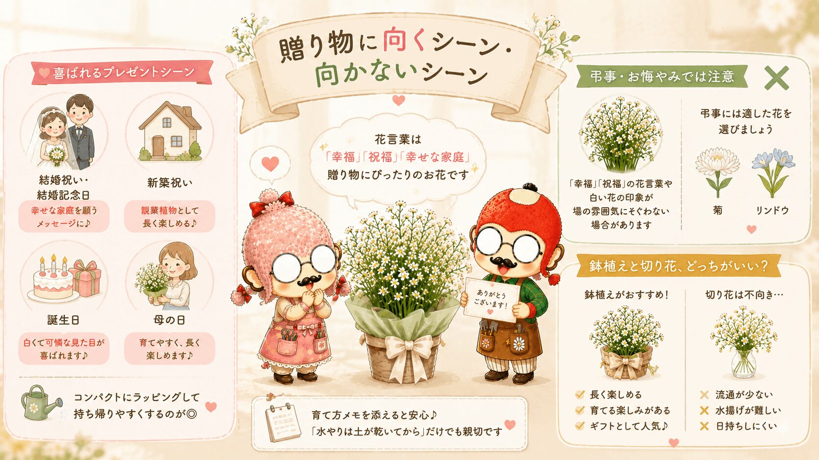 ブライダルベールの贈り方