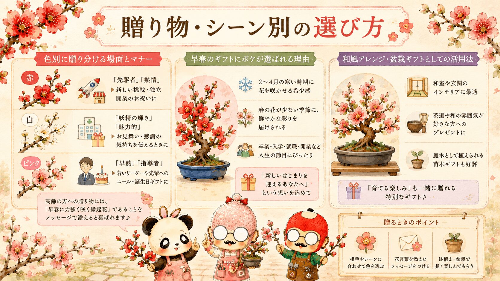 ボケの贈り物の選び方