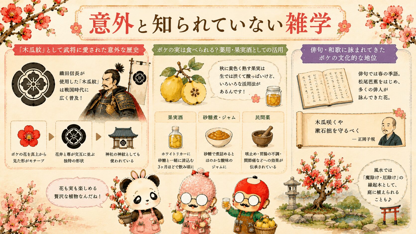 ボケの雑学