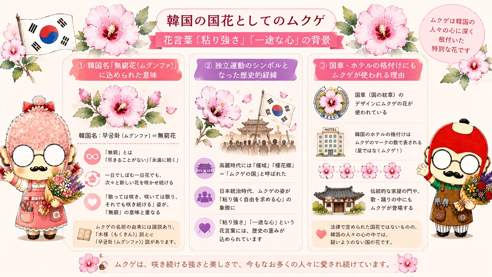 韓国の国家としてのムクゲ