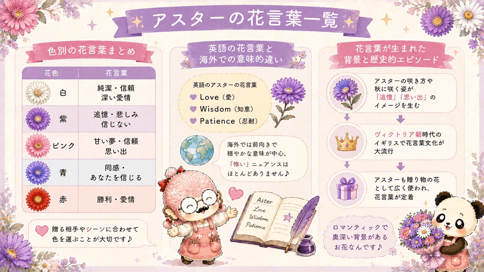 アスターの花言葉一覧