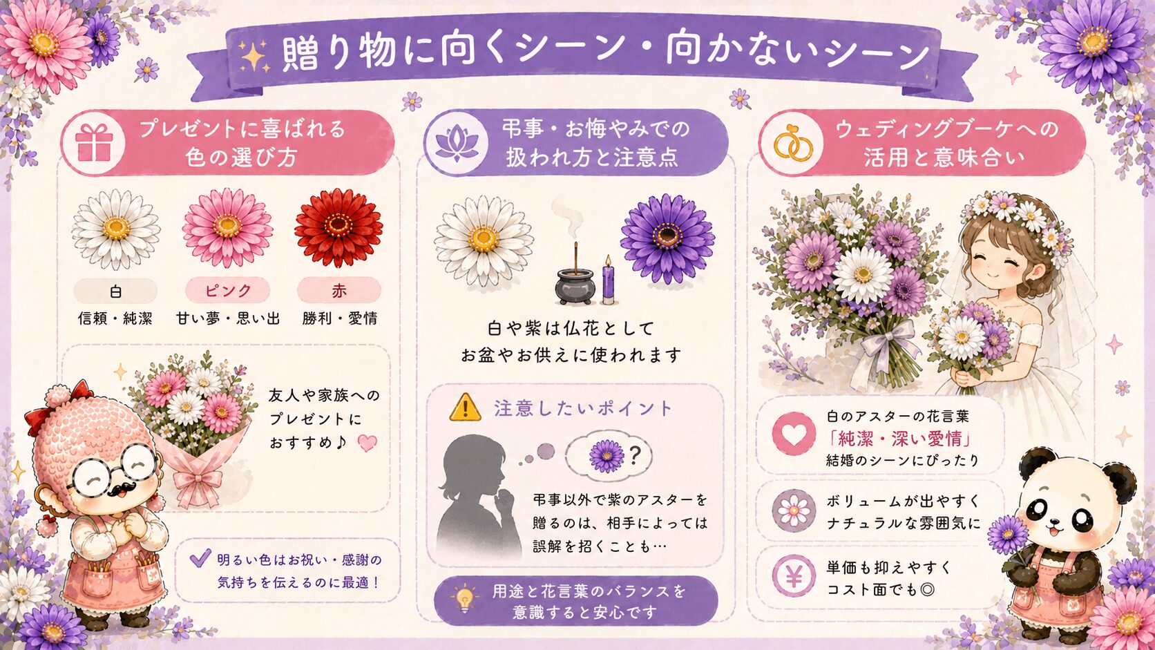 アスターの贈り方