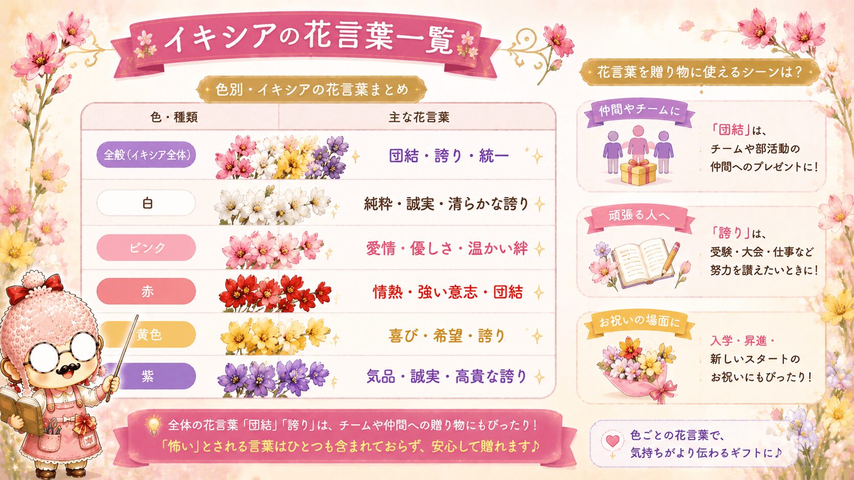イキシアの花言葉一覧