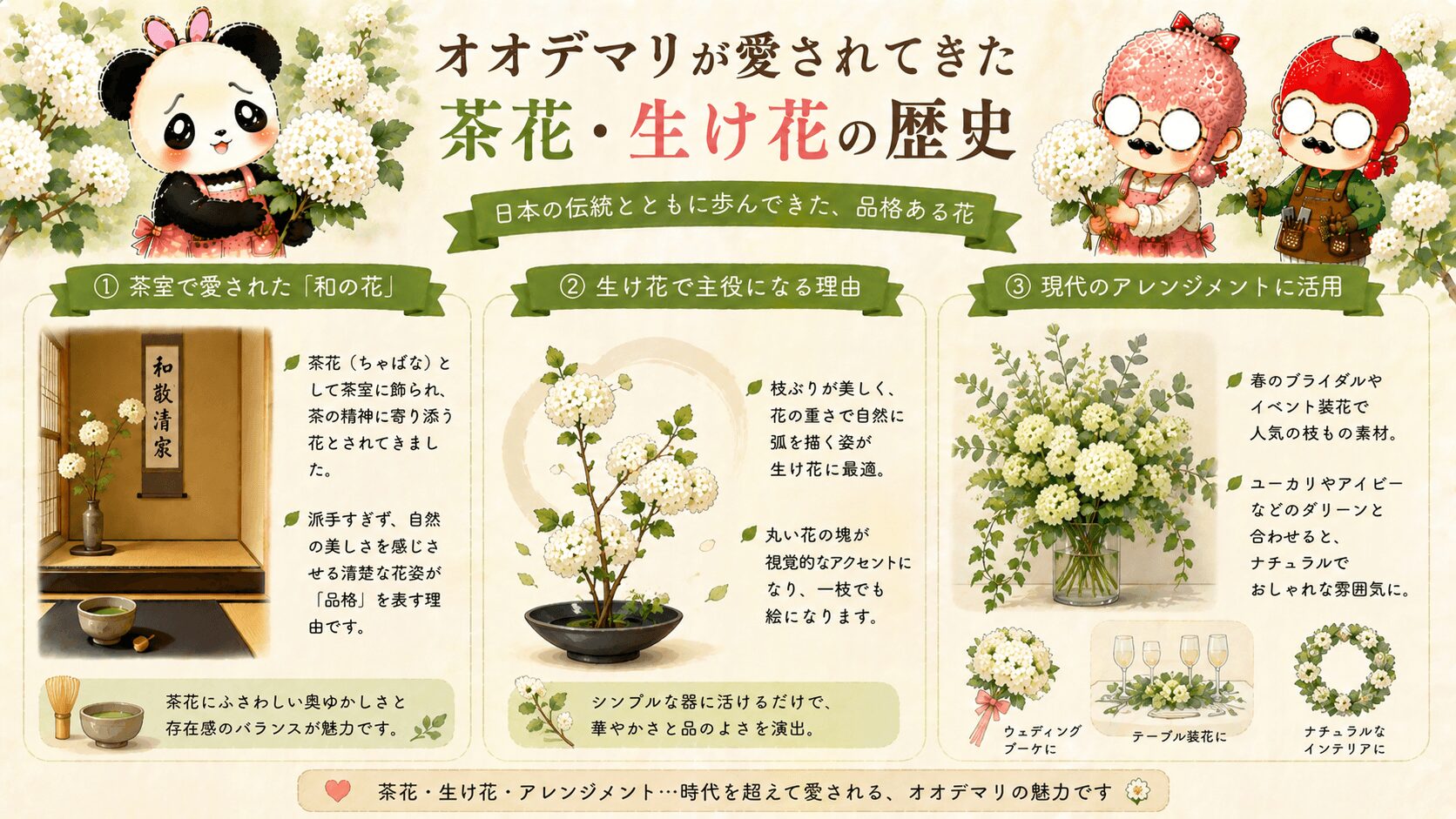 オオデマリと茶花