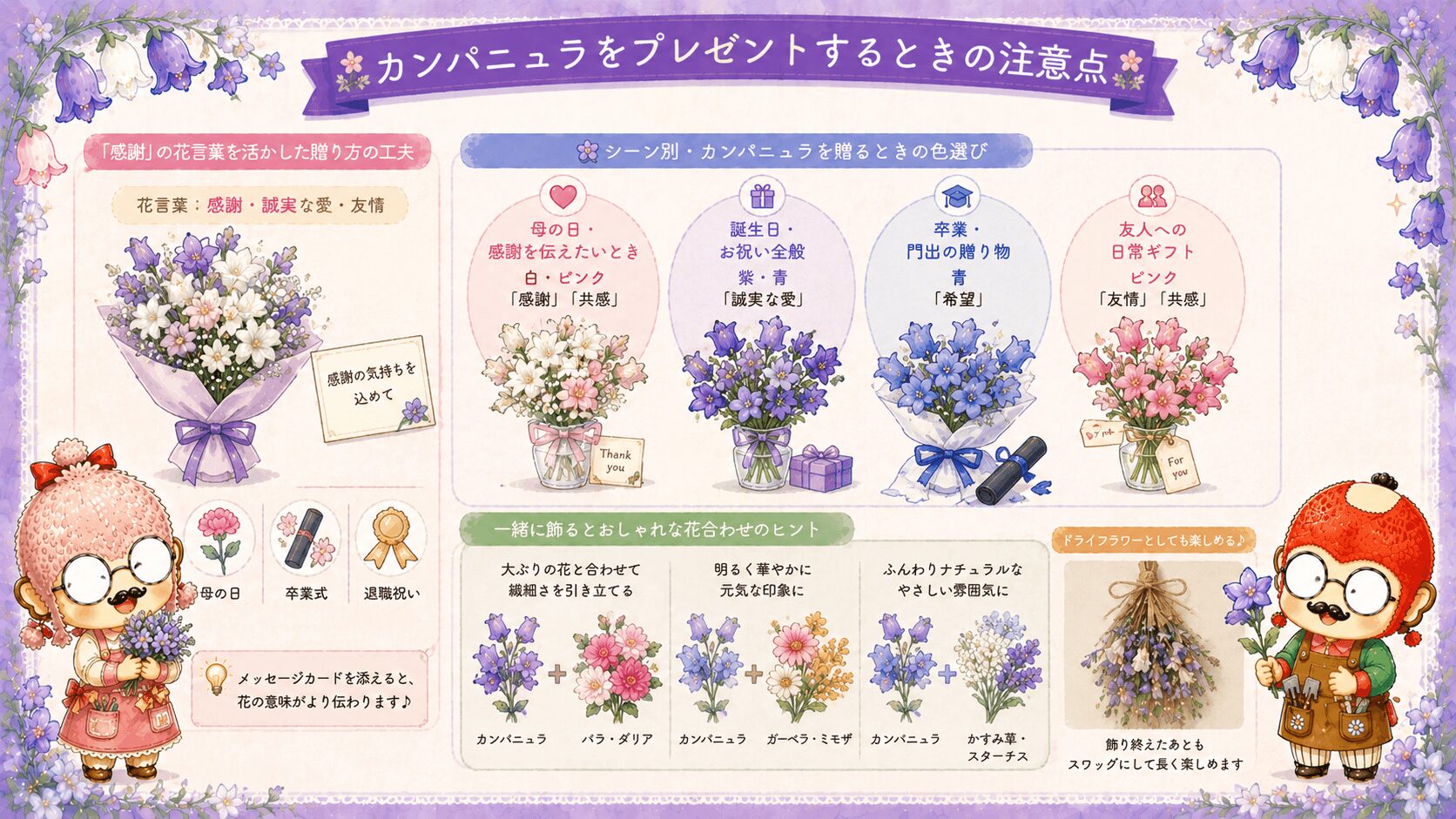 カンパニュラの贈り方ガイド