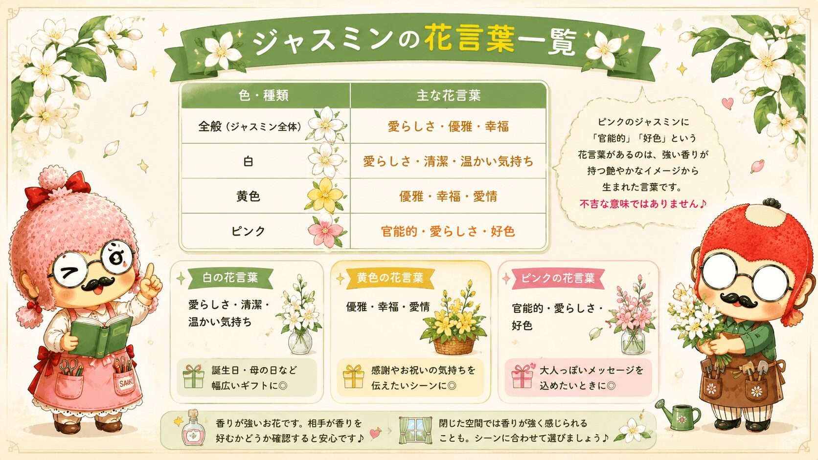 ジャスミンの花言葉一覧