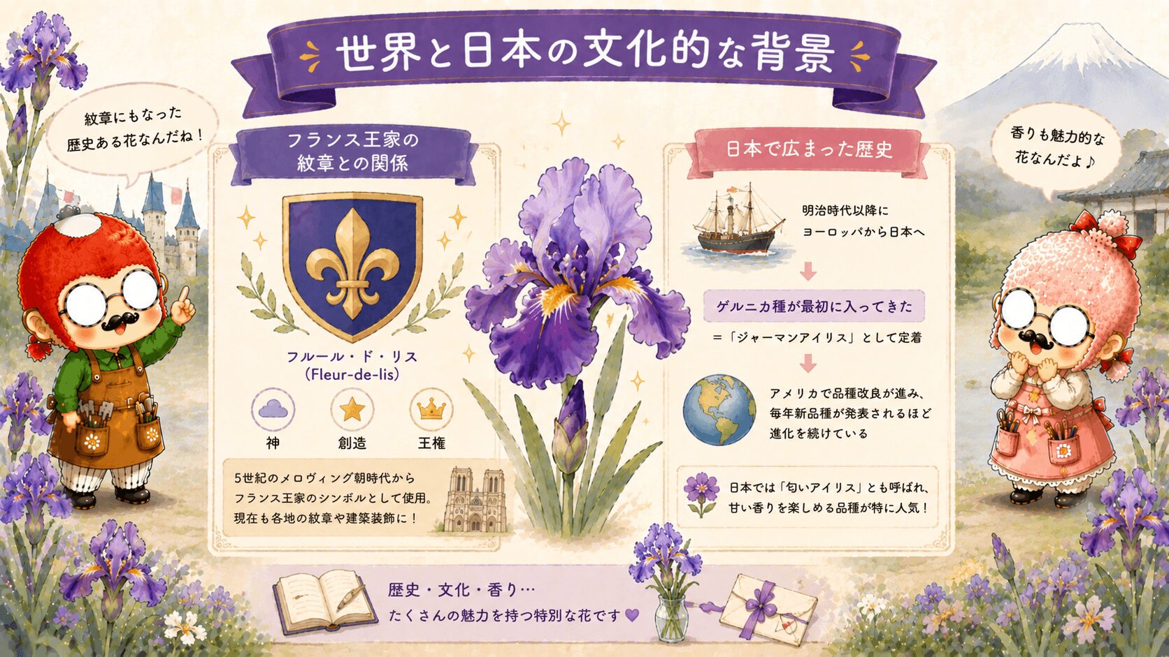 ジャーマンアイリスと世界
