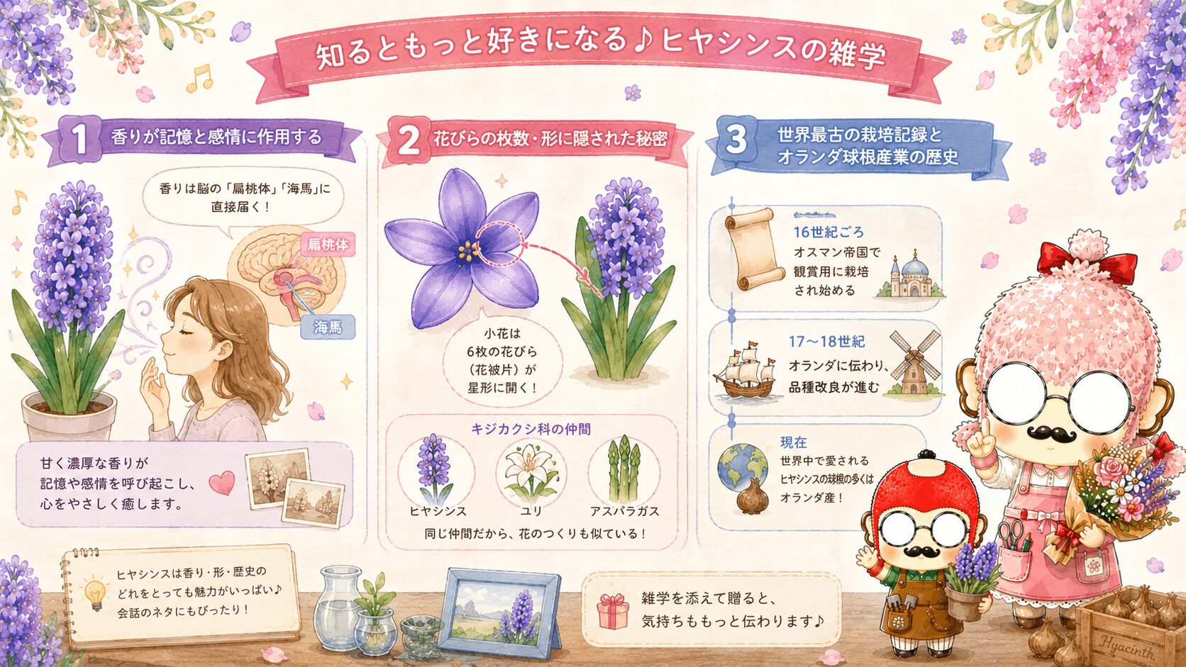 ヒヤシンスの雑学