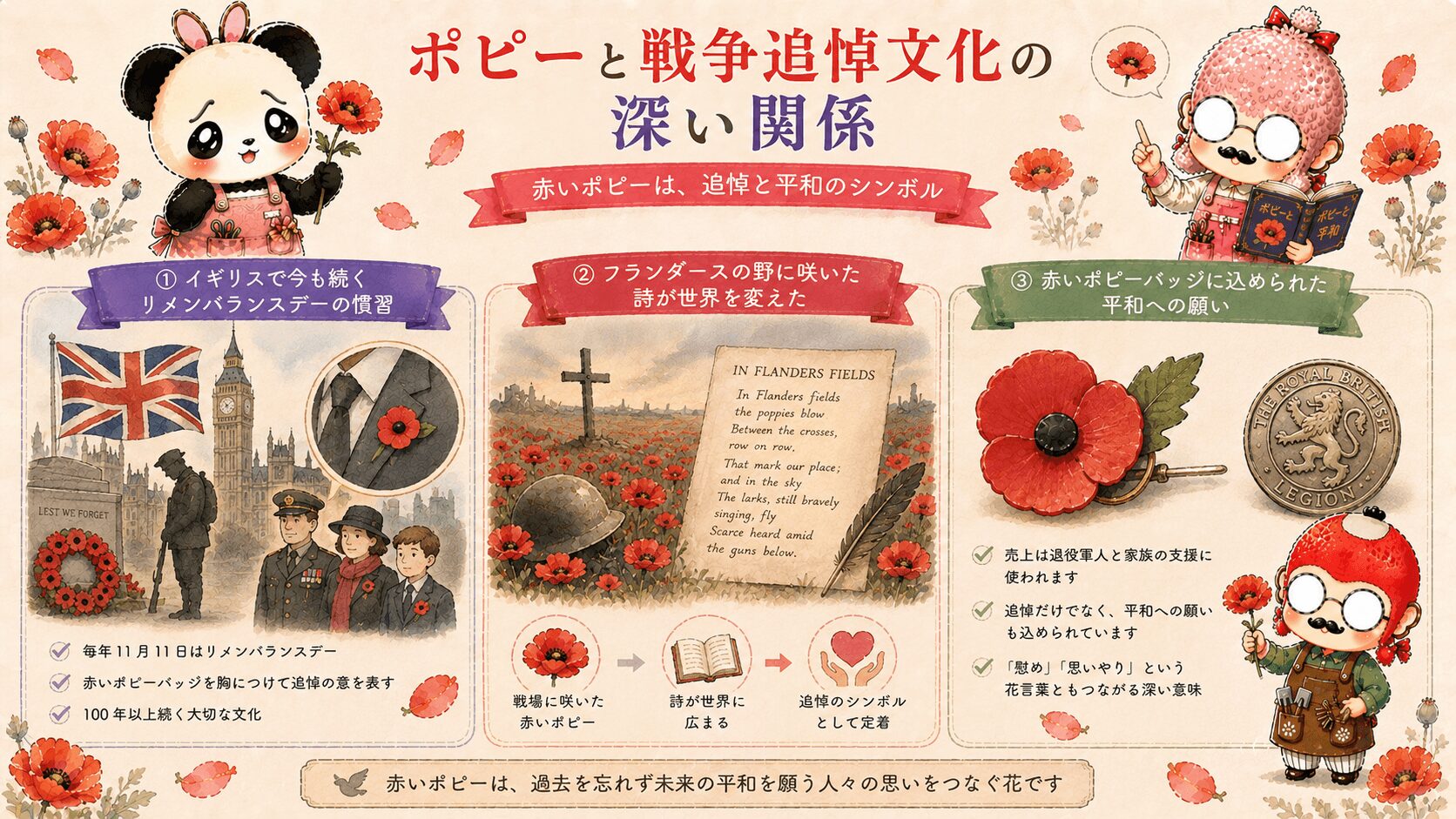 ポピーと戦争の追憶