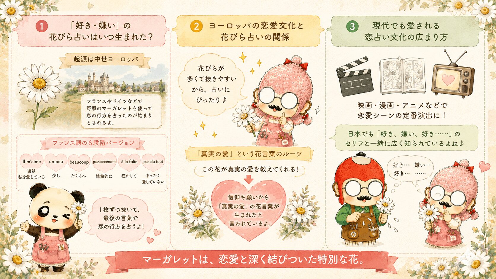 マーガレットと恋占い