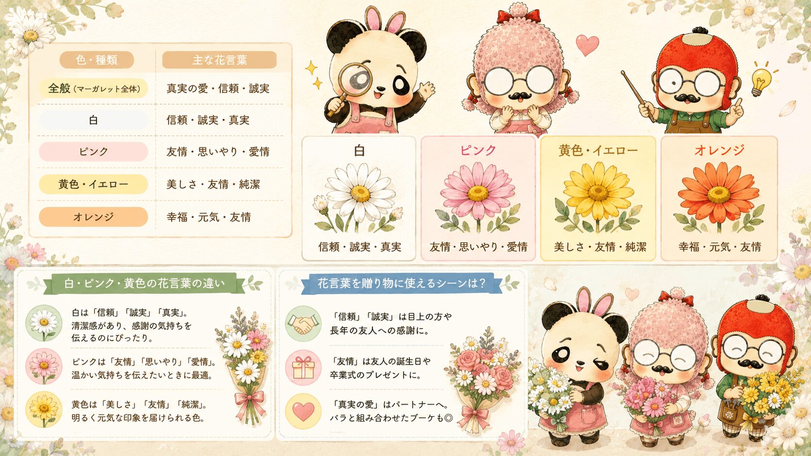 マーガレットの花言葉一覧