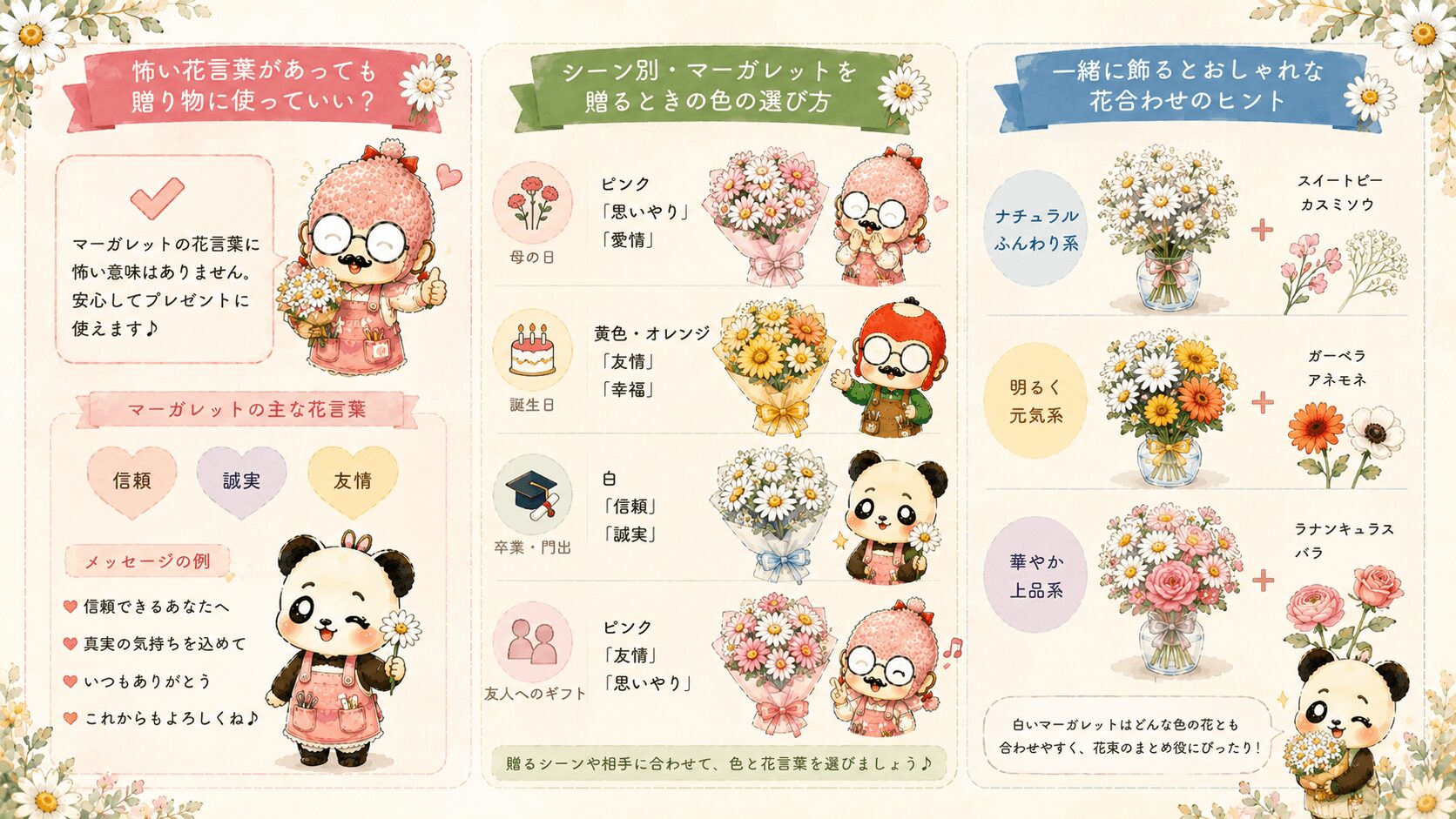 マーガレットの贈り方