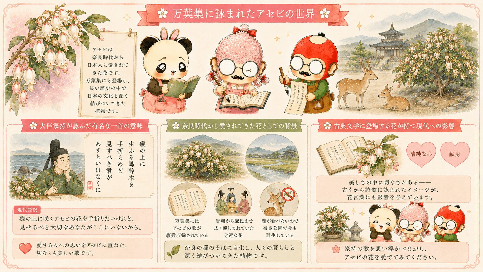 万葉集に詠まれたアセビの花